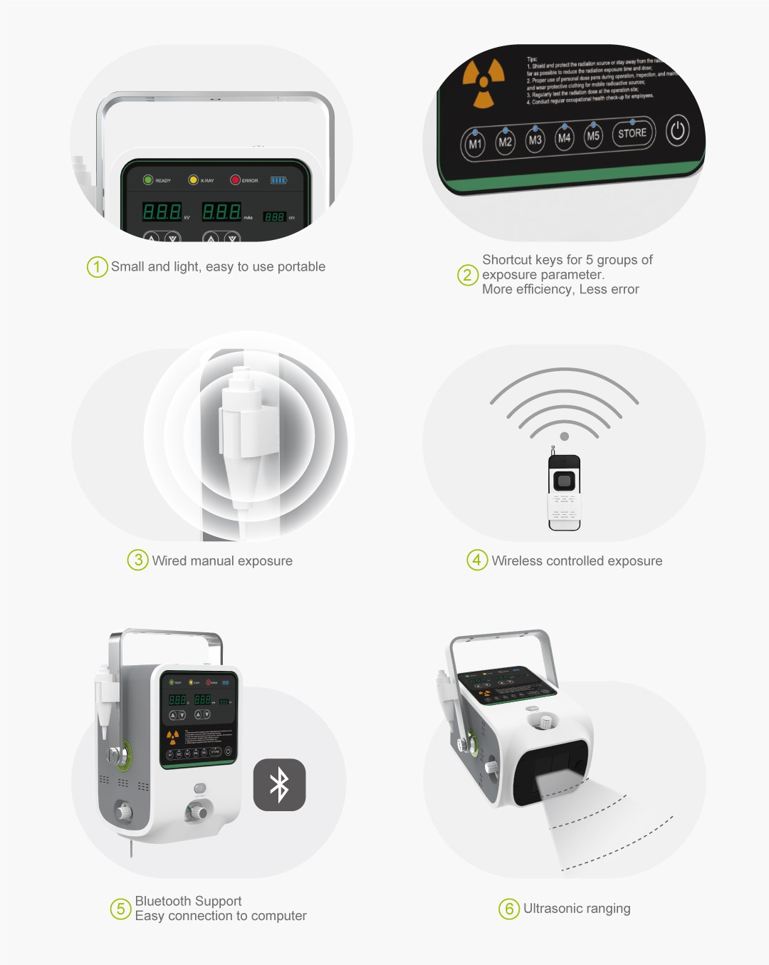 IFLEX-1.6 六大核心功能：便携、5 组 APR 预设、有线曝光、无线曝光、Bluetooth 支持、超声波测距