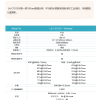IWA-FP12 specification brochure