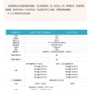 IWA-FP15 specification brochure