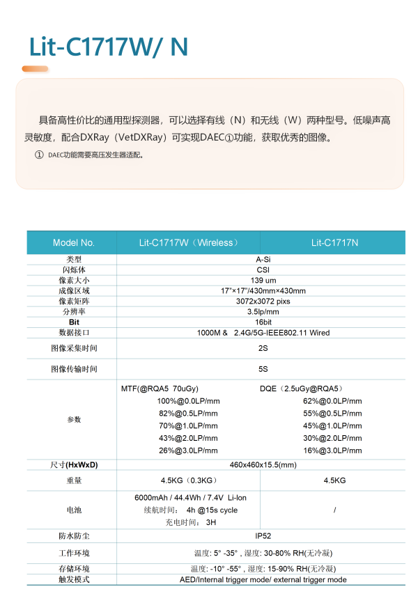 IWA-FP15 specification brochure