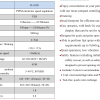 兽用高速迷你离心机 (IWA-HS01) - detail view 4