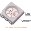 IWA-RLT30 3-in-1 LED chip — 1× 660 nm plus 2× 850 nm for hoof and pastern therapy