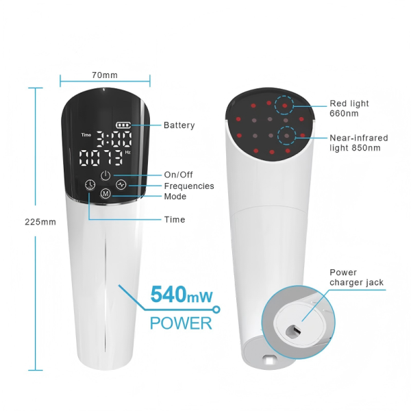 IWA-RLT40 — front and rear panel callouts with display, mode, time, frequency, and charging port