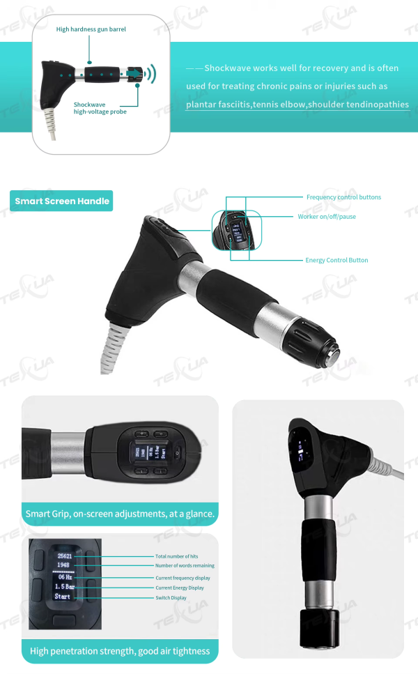 IWA-SWT10 smart screen handle — frequency, energy, and pause controls on the grip
