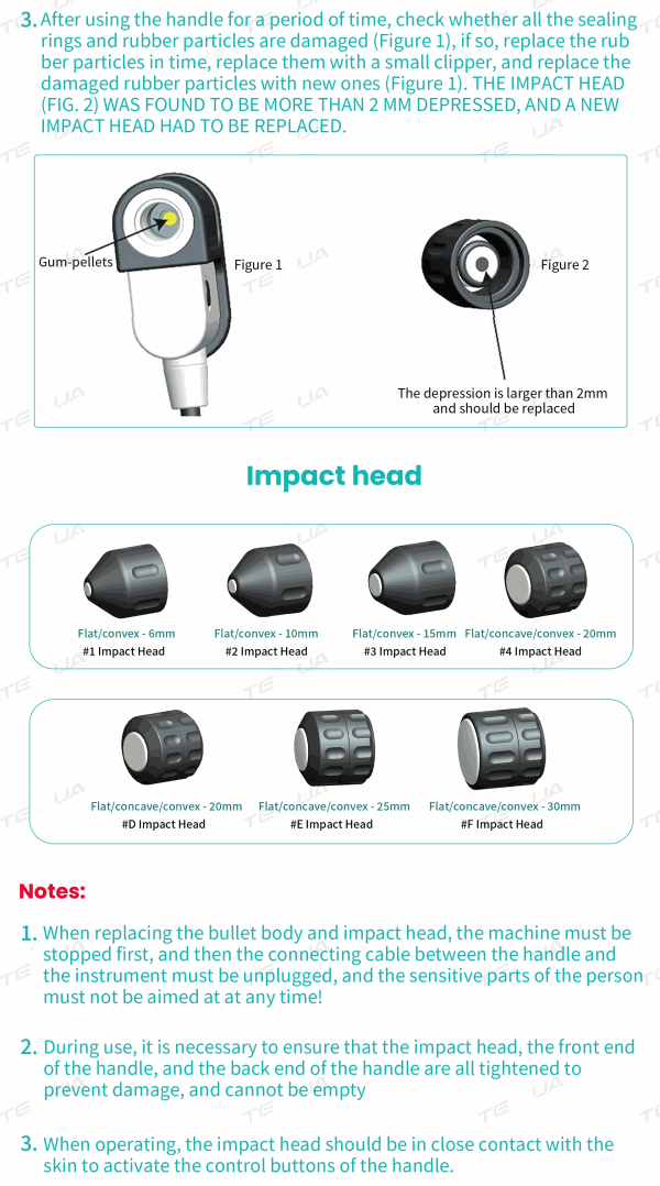 IWA-SWT10 seven interchangeable impact heads — flat/concave/convex 6/10/15/20/25/30 mm