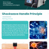 IWA-SWT10 desktop portable shockwave — working principle, fascia and muscle targeting