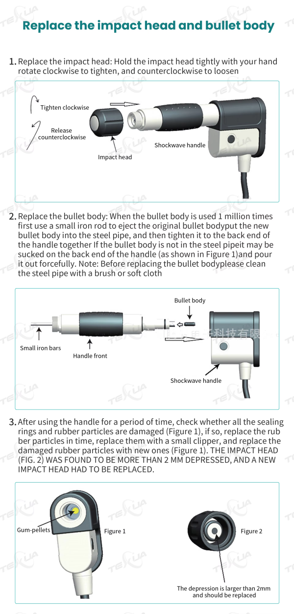 IWA-SWT20 shockwave handle service procedure — impact head and bullet body replacement