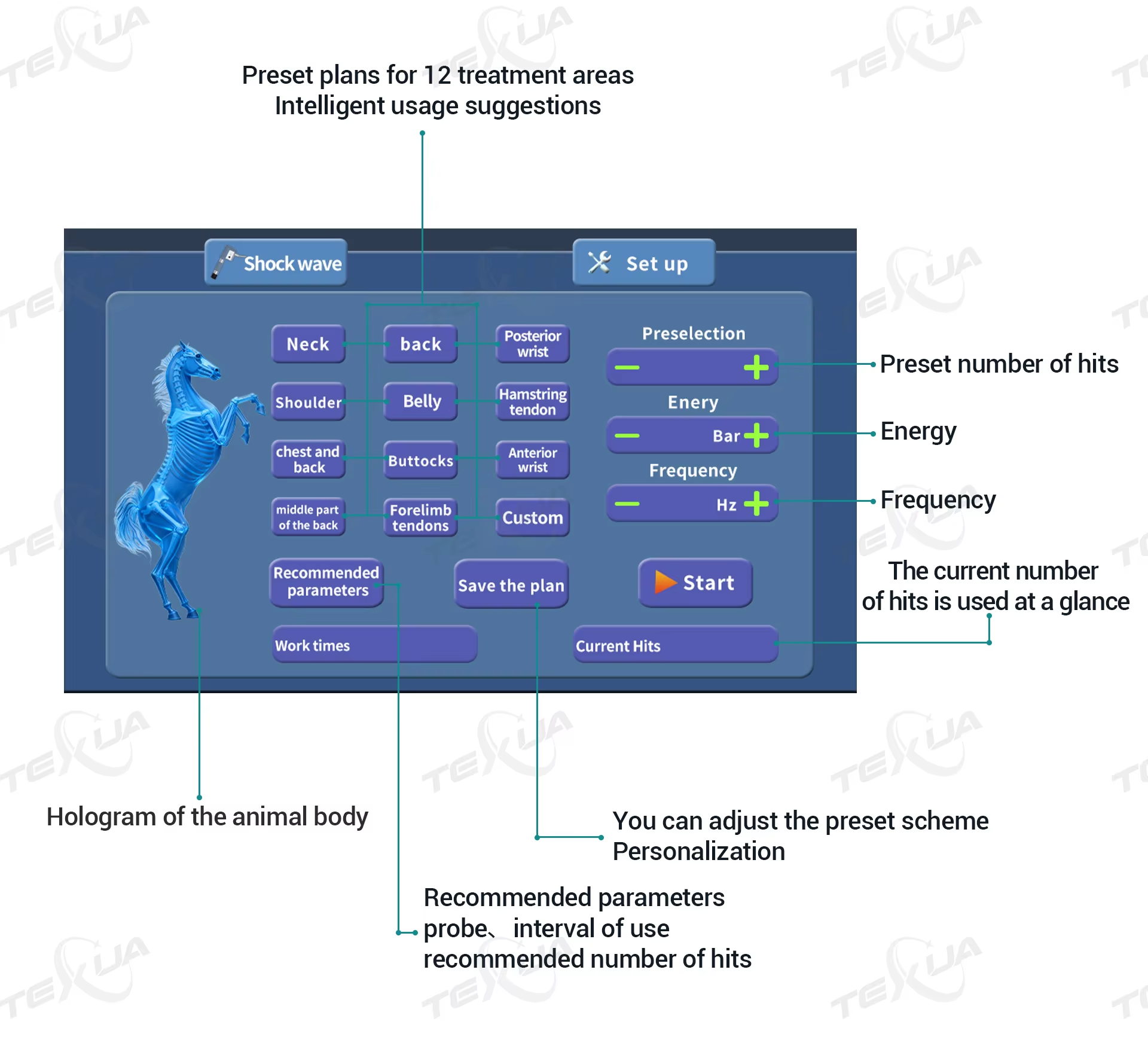 IWA-SWT20 高性能可移动兽用冲击波治疗站 — interface