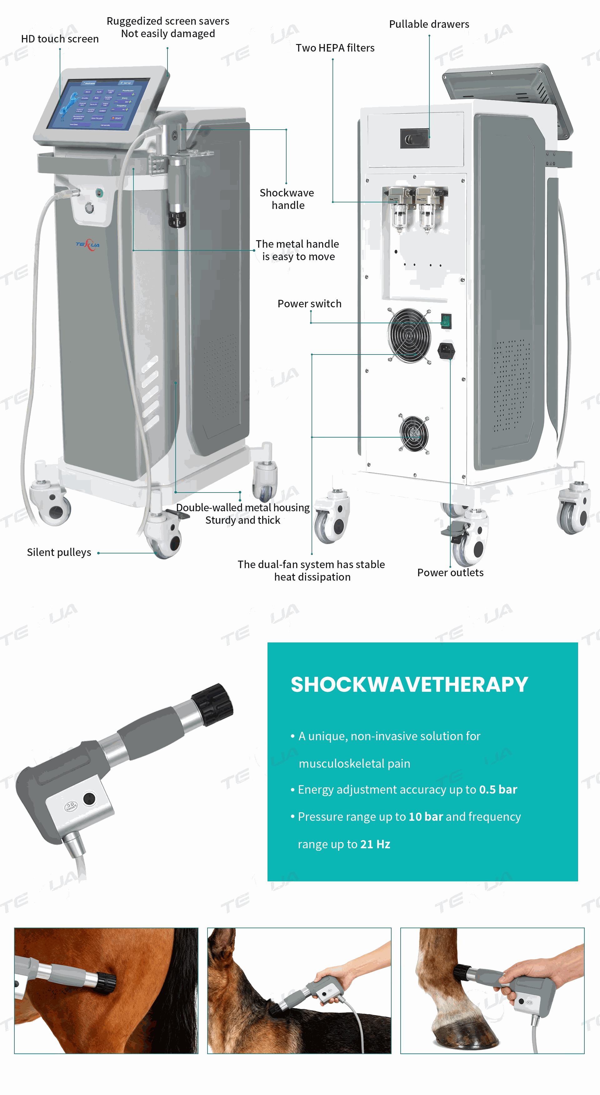 IWA-SWT20 高性能可移动兽用冲击波治疗站 — structure