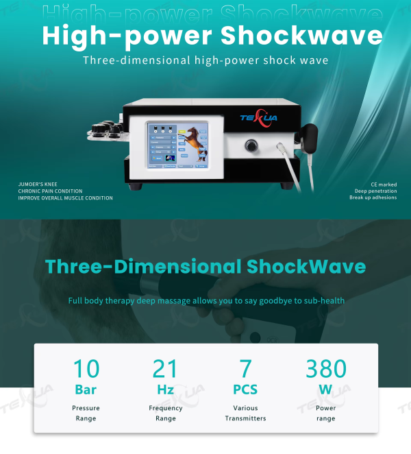 IWA-SWT30 seven interchangeable impact heads — flat/concave/convex 6/10/15/20/25/30 mm with replacement guidance