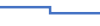 不锈钢宠物B超台 (IWA-US01) - detail view 2