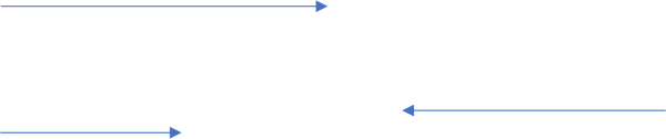 不锈钢洗盘水槽 XP-01 (IWA-WS04) - detail view 2
