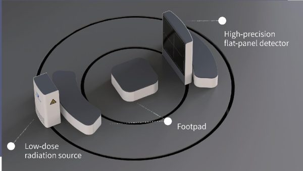 iwa-ct07-hero-1.jpg Eq200 standing equine CT — low-dose X-ray source, footpad and flat-panel detector on a floor-level ring